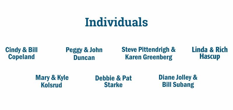 Individual Sponsors 2025