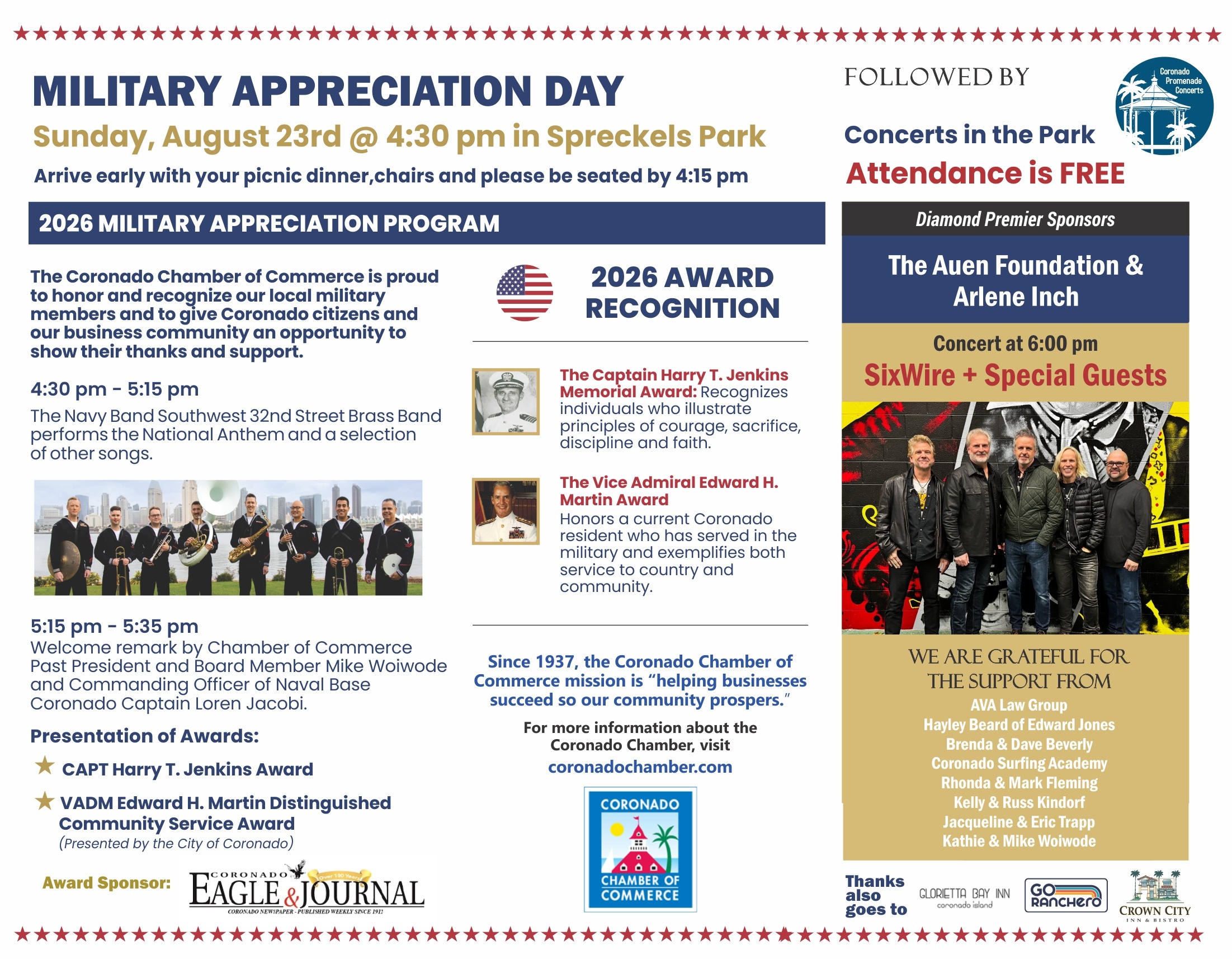 Coronado Military Appreciation Day Program 2026