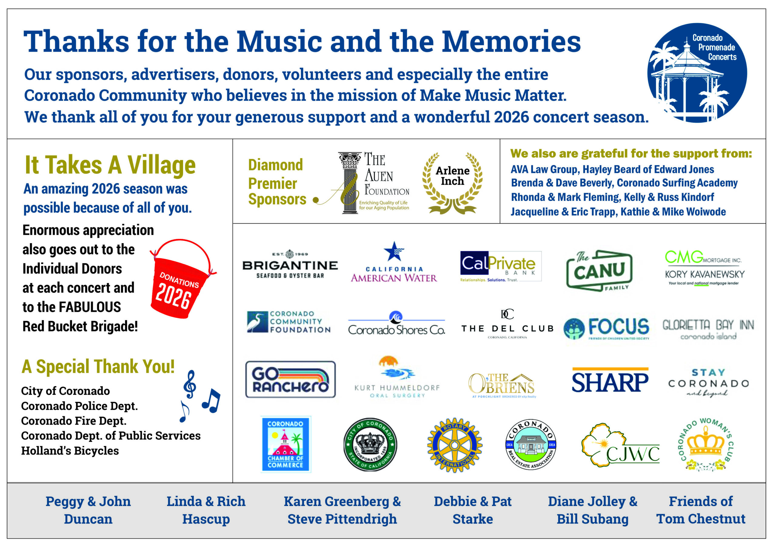 Coronado Concerts Sponsors 2026 Coronado Concerts Sponsors 2026